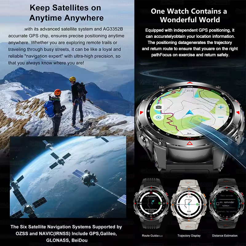 2025Nowy inteligentny zegarek  – Definition Of Outdoor Sport recenzja i cena