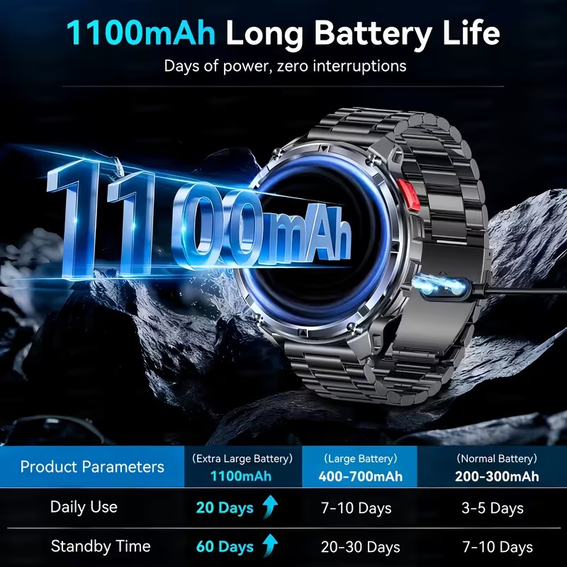 2026 Nowy Smartwatch T-Rex3 Pr – Definition Of Outdoor Sport recenzja i cena